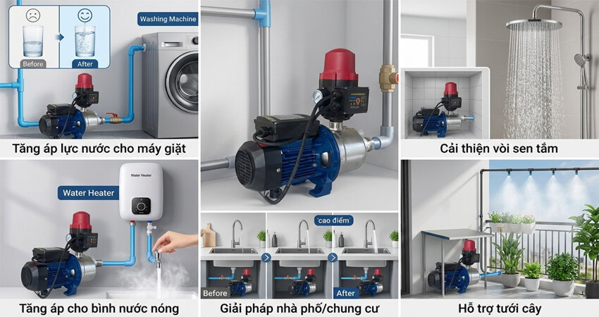 Một số ứng dụng thực tế của máy bơm tăng áp mini vào hệ thống bơm nước sử dụng trong hộ gia đình